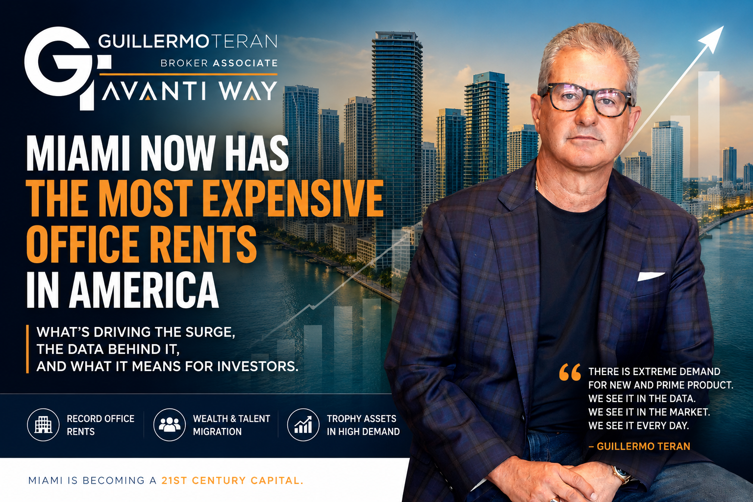 featured image for story, Miami Now Has the Most Expensive Office Rents in America—Here’s What That Really Means