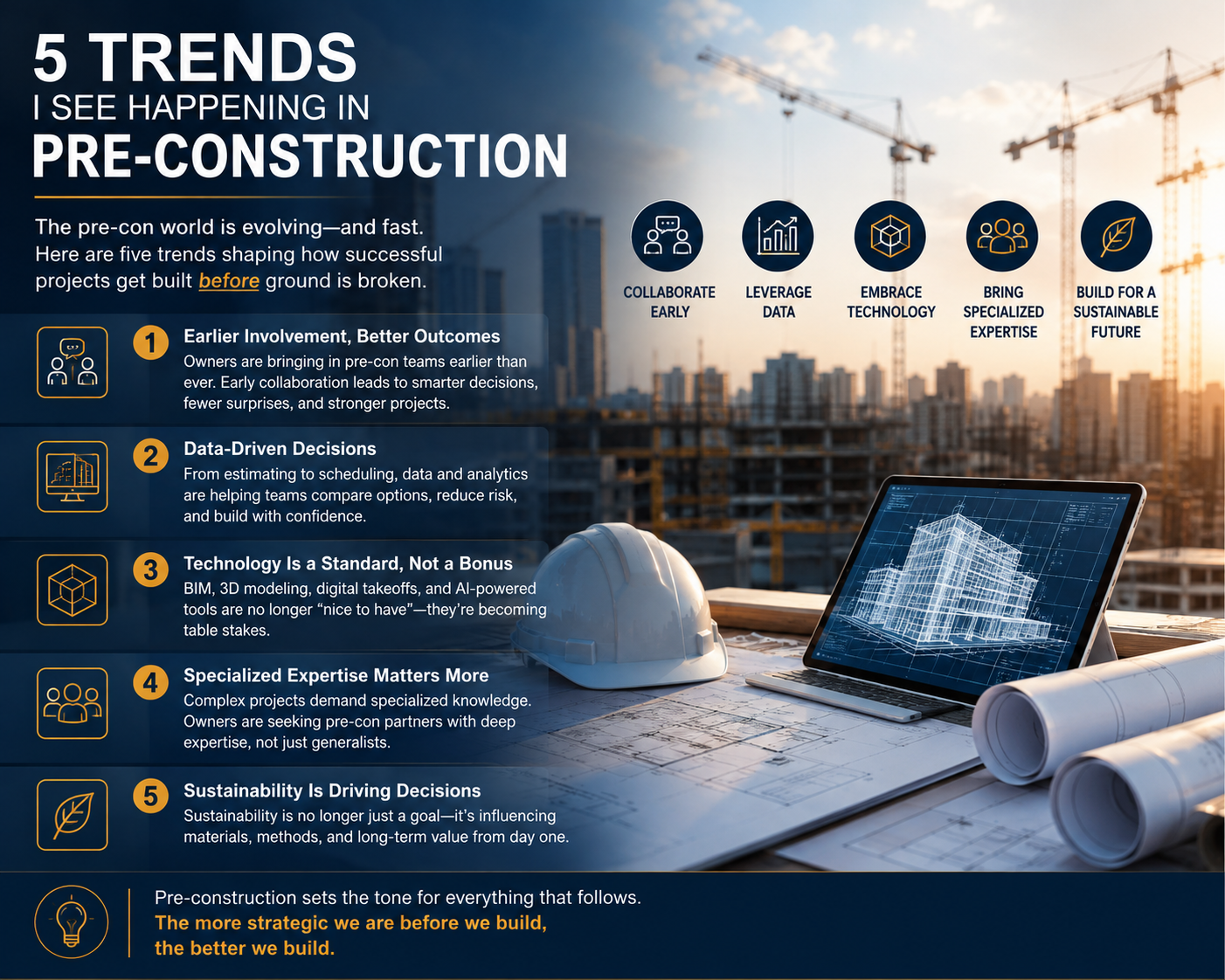 featured image for story, 5 Trends Reshaping Miami’s Pre-Construction Real Estate Market in 2026