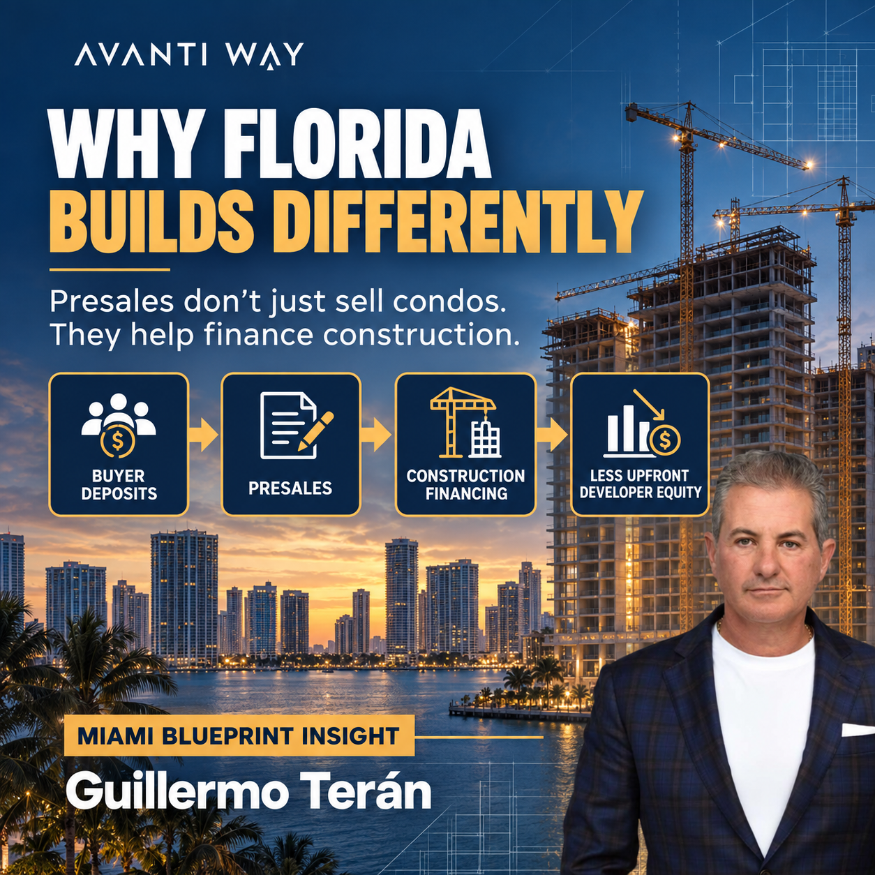 featured image for story, Why Florida Builds Differently: The Financial Structure Behind the Condo Boom