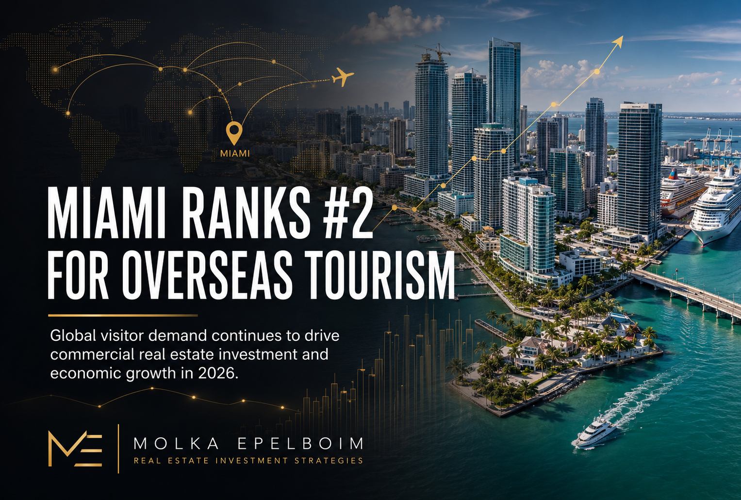 featured image for story, Miami Ranked No. 2 Most Popular U.S. City for Overseas Tourists