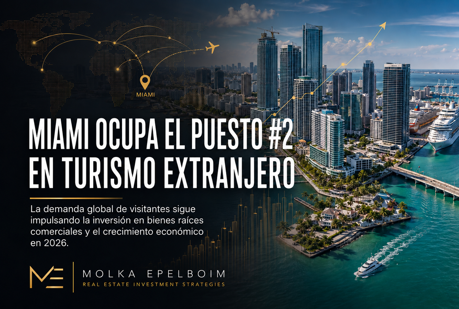 featured image for story, Miami: Segunda ciudad más popular de EE. UU. para turistas internacionales