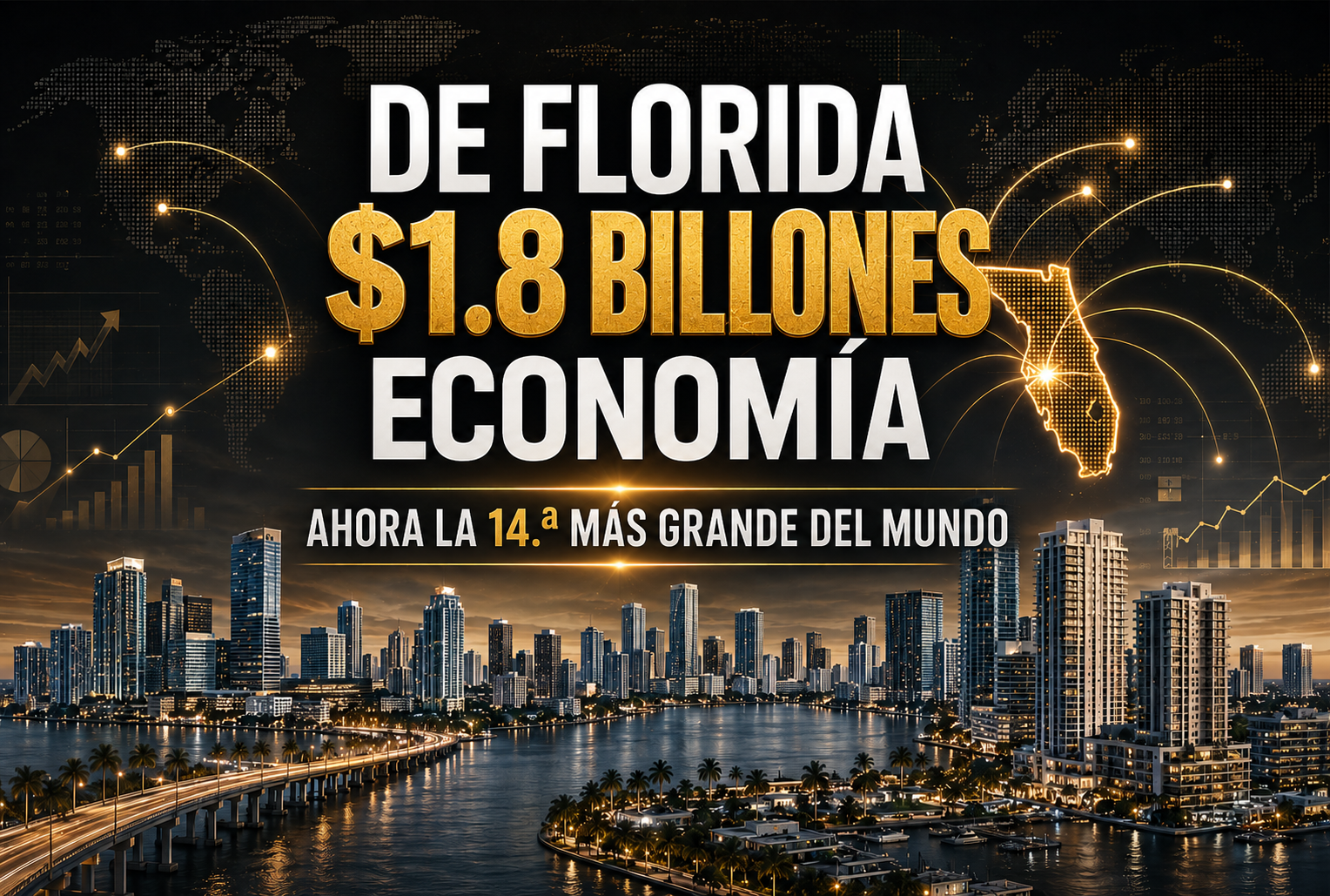 featured image for story, La economía de 1.8 billones de dólares de Florida es ahora la 14.ª más grande del mundo tras superar a Australia y México en 2026