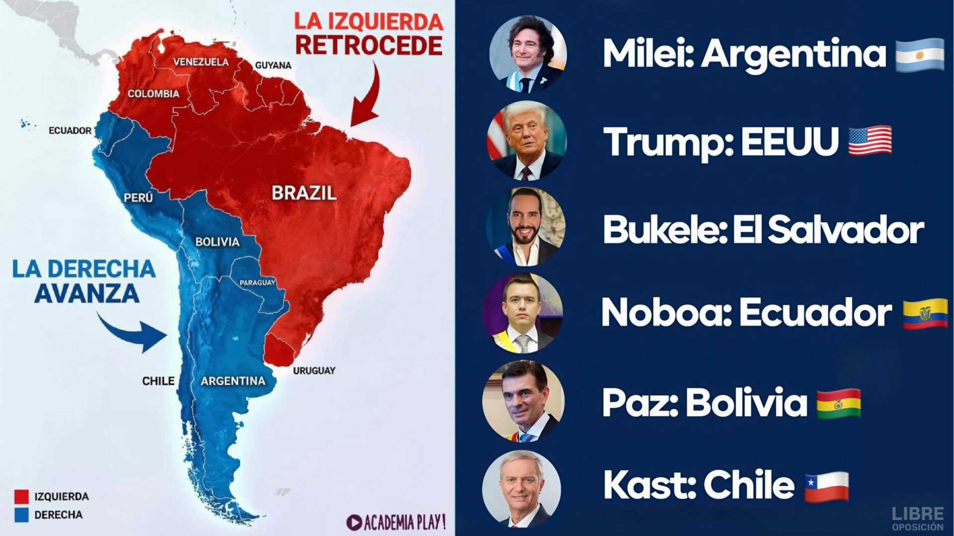 featured image for story, EL NUEVO CICLO POLÍTICO EN AMÉRICA YA ESTA MOVIENDO DECISIONES DE INVERSIÓN.